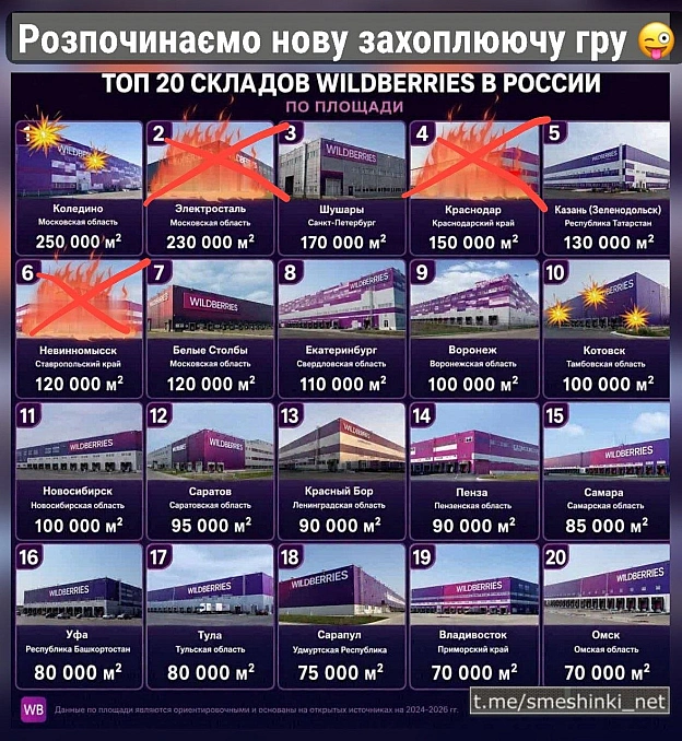 Переглянути нові  |  Надіслати своє - на we.ua