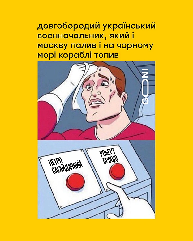 готове питання на НМТ з історії України ) - на we.ua