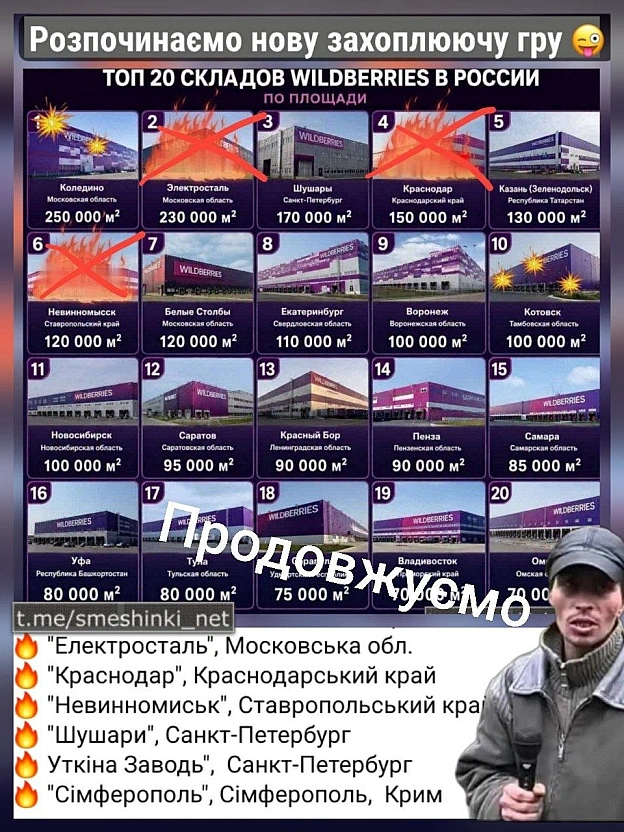 Переглянути нові  |  Надіслати своє - на we.ua