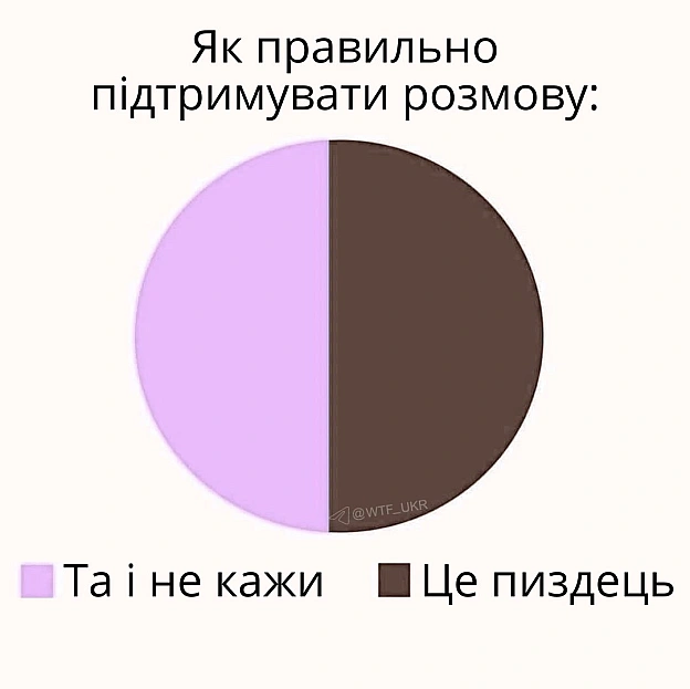 💀TG | X | FB | Instahttps://instagram.com/wtf_ukr/ - на we.ua