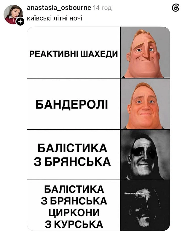 Які часи, такі й розваги@memargam - на we.ua