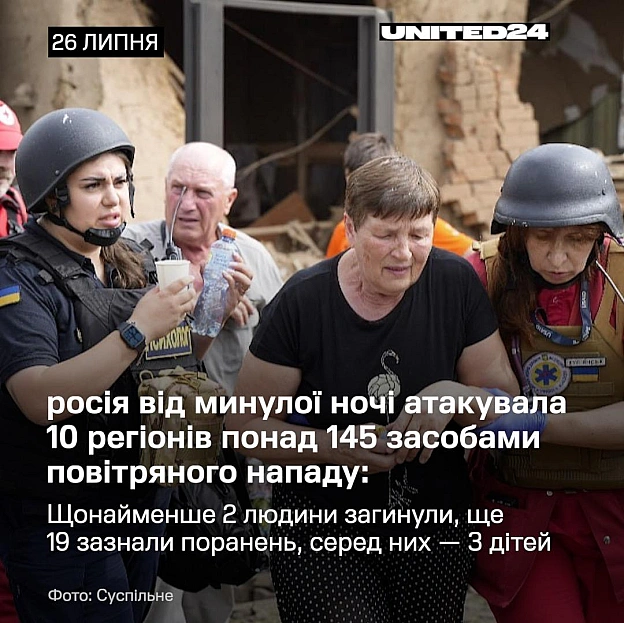 Від минулої ночі росія здійснила комбіновану атаку на 10 регіонів України, застосувавши понад 145 засобів повітряного нападу, зо... - на we.ua