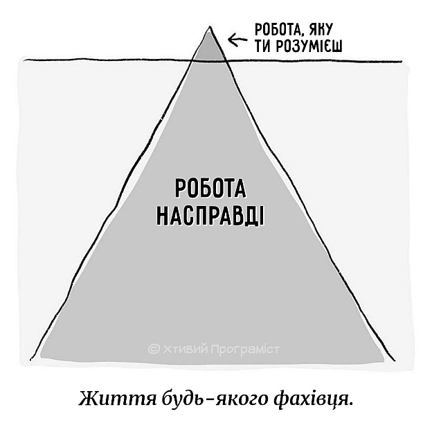 на we.ua