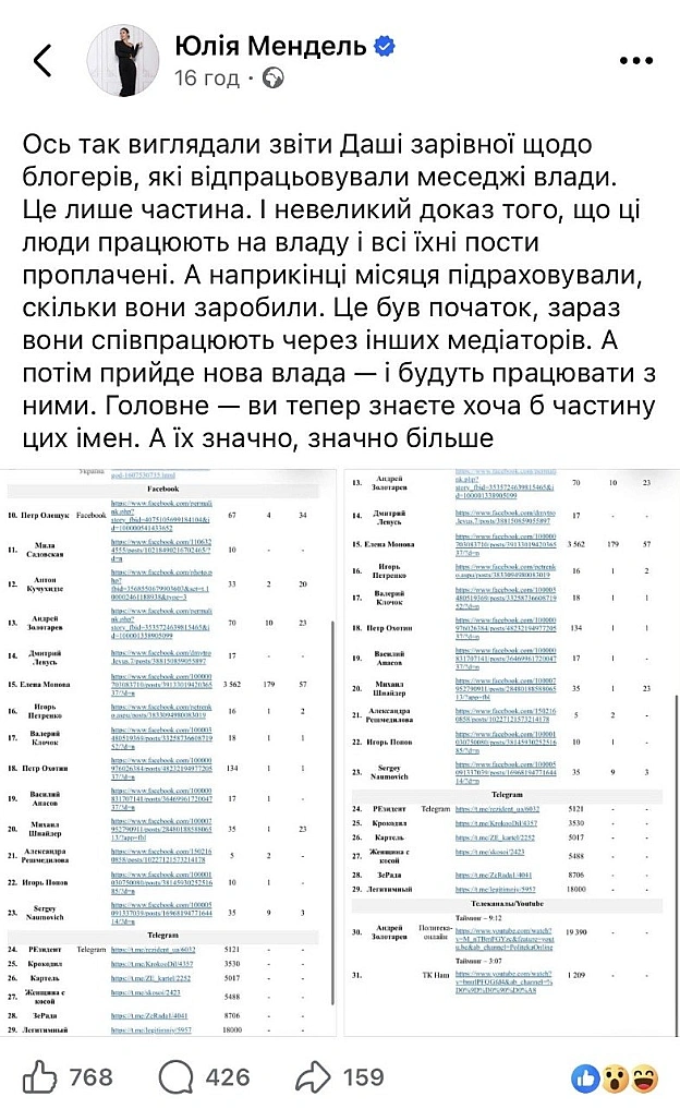 Ще один ніж у спину від колишньої. Є цікаві прізвища. - на we.ua