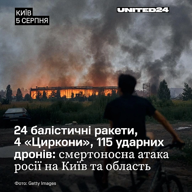 Уночі 5 серпня росія завдала масованих ударів по Києву і Київщині: 24 балістичні ракети, 4 «Циркони» й «Онікси», 115 ударних дро... - на we.ua