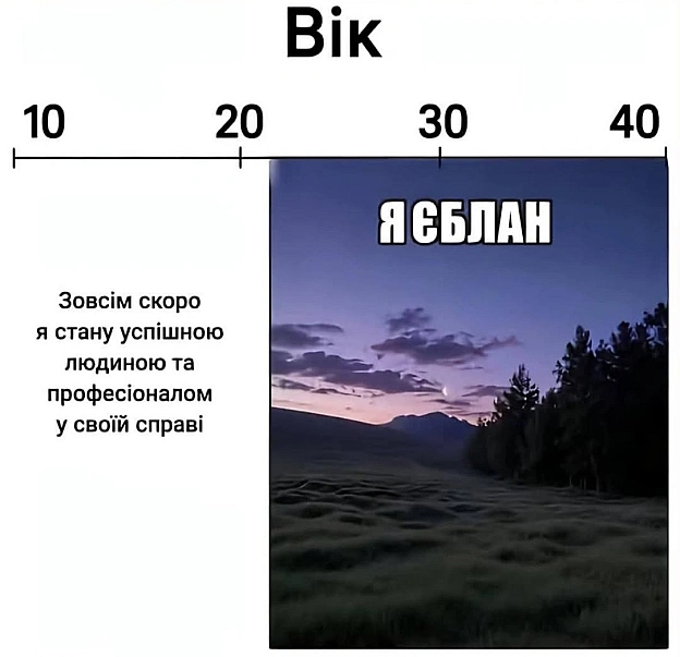 on we.ua
