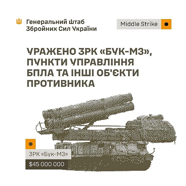 ЗСУ уразили російський ЗРК «Бук-М3» і не тільки💪🏼Крім того, на Луганщині уражено склади матеріально-технічних засобів у Ровень... - на we.ua