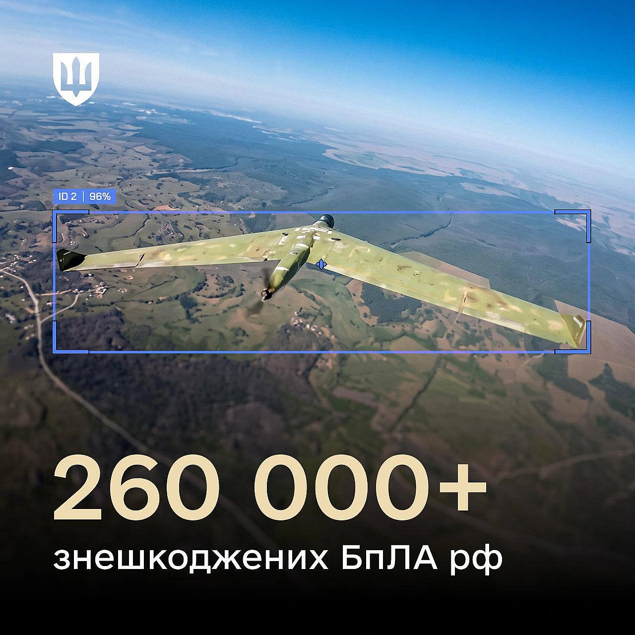 195 тисяч ворожих крил і 66 тисяч коптерів знешкодили від початку року — МіноборониЗа два місяці (травень - липень) кількість ... - на we.ua