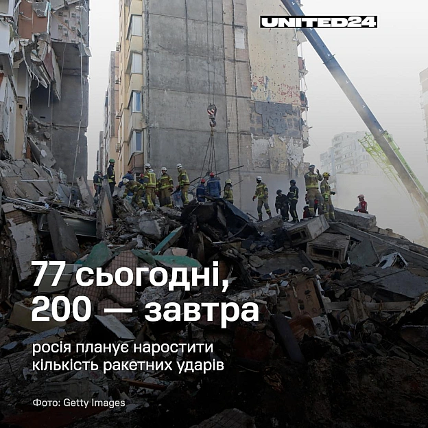 росія фізично здатна випустити 77 балістичних і крилатих ракет одним залпом. І планує збільшити цю кількість до 200.Про це зая... - на we.ua