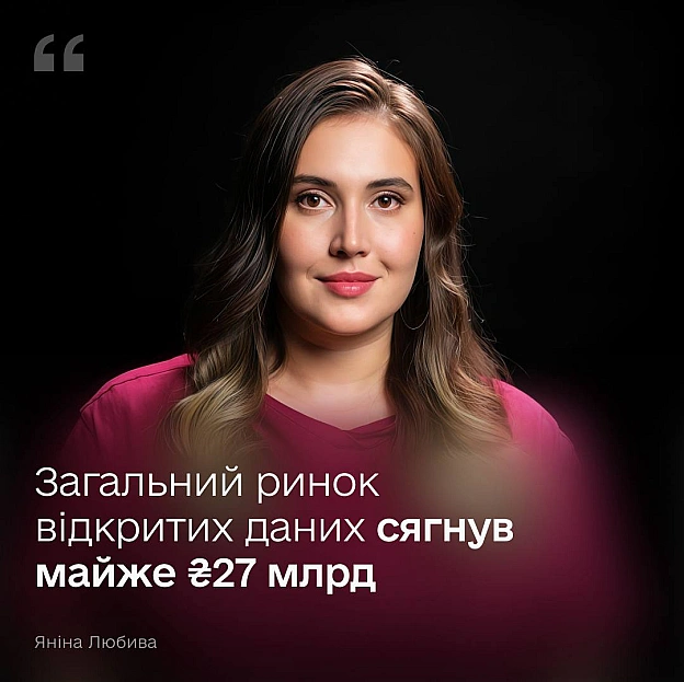 📊 Ринок у 27 млрд грн: як відкриті дані працюють на економіку УкраїниУявіть, що держава — це величезний датахаб, який постійно... - на we.ua