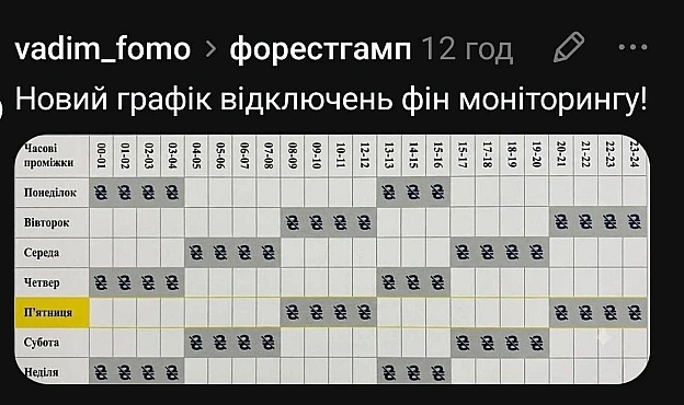 У вас яка черга?@memargam - на we.ua