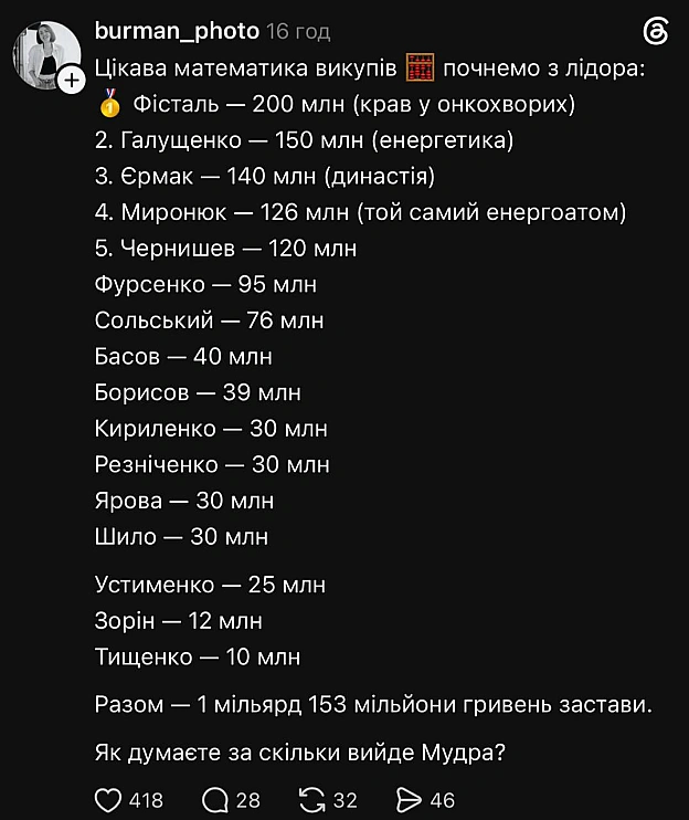 на we.ua