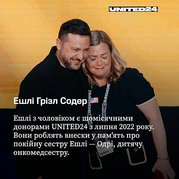 Президент України Володимир Зеленський нагородив орденом «За заслуги» ІІІ ступеня 6 донорів UNITED24 з США, Італії та Німеччини.... - на we.ua