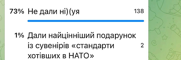 Бльо😅А для кого я оце о кожного дня чашки рекламую, ще і сайт зробив👇https://shnshop.com.ua/🤣🤣🤣 - на we.ua
