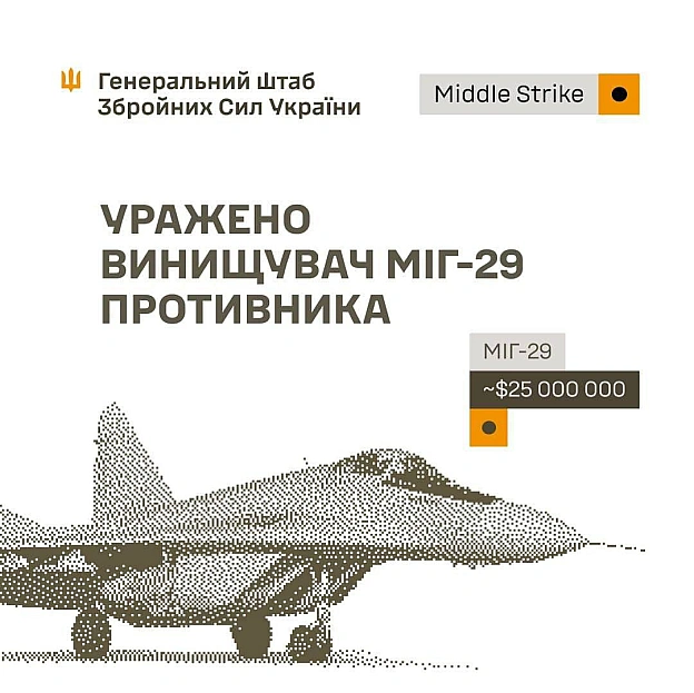 Сили оборони уразили винищувач МіГ-29 та станцію подавлення StarlinkУспішні атаки відбулися у Ростовській області рф та на оку... - на we.ua