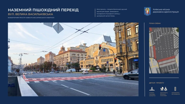 на we.ua