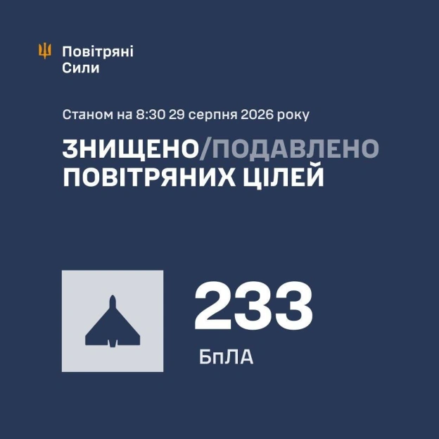 на we.ua