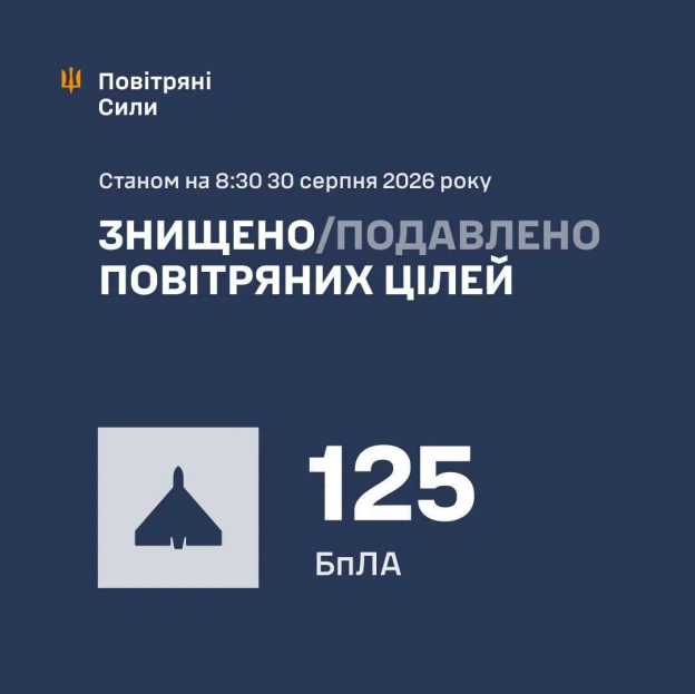 на we.ua