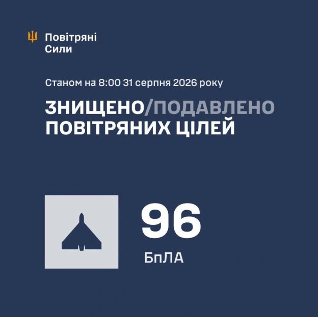 на we.ua