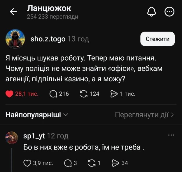 on we.ua