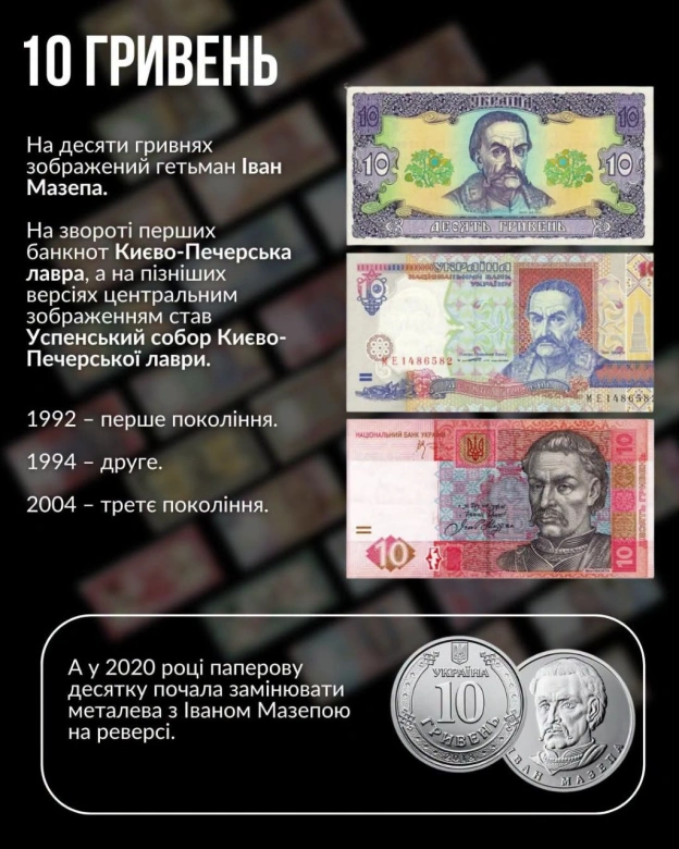 30 років тому в наших гаманцях з’явилася гривня За цей час вона встигла змінити розміри, кольори, дизайн, а деякі паперові куп... - на we.ua