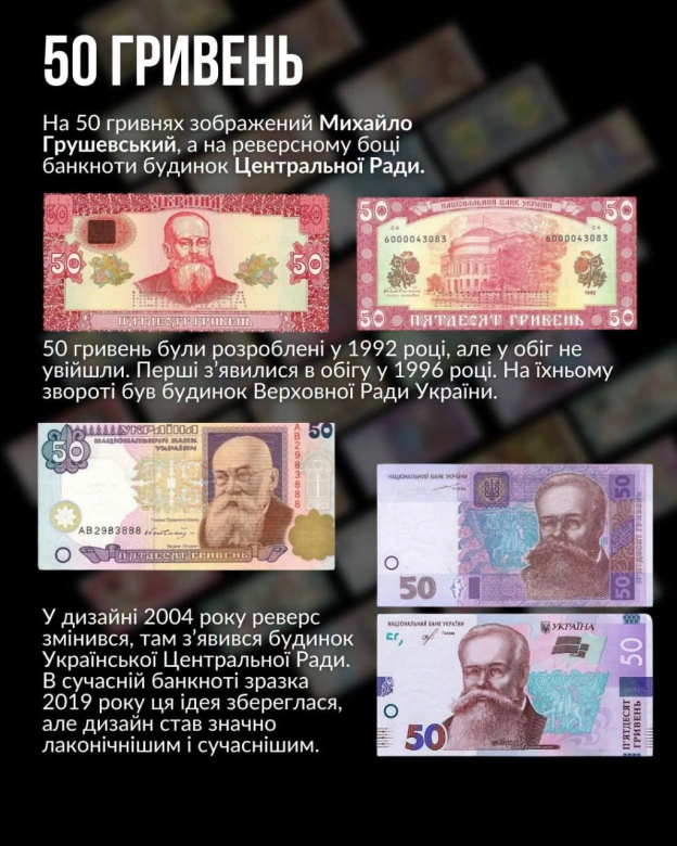 30 років тому в наших гаманцях з’явилася гривня За цей час вона встигла змінити розміри, кольори, дизайн, а деякі паперові куп... - на we.ua