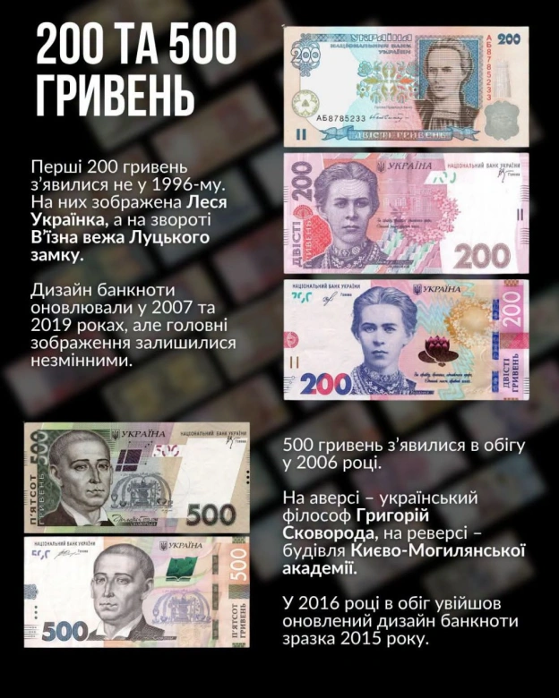 30 років тому в наших гаманцях з’явилася гривня За цей час вона встигла змінити розміри, кольори, дизайн, а деякі паперові куп... - на we.ua