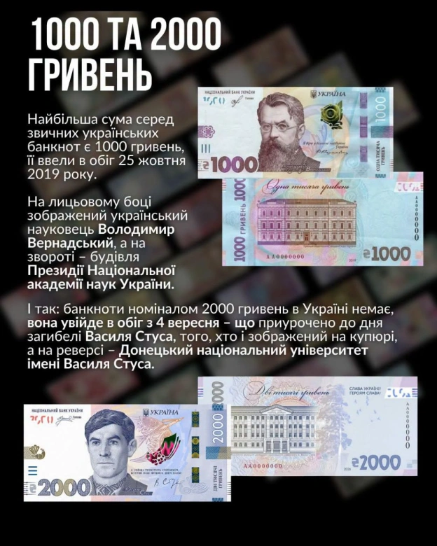30 років тому в наших гаманцях з’явилася гривня За цей час вона встигла змінити розміри, кольори, дизайн, а деякі паперові куп... - на we.ua