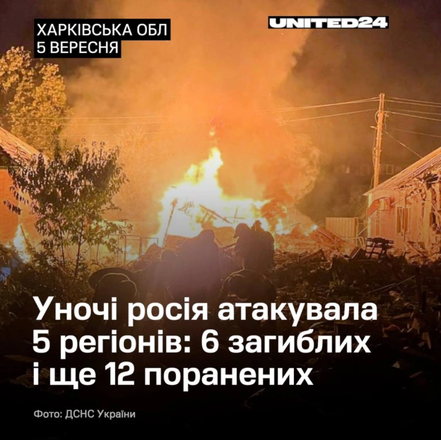 Будинки, житлові будівлі, склади з продуктами, інфраструктурні об’єкти та логістичні компанії — усе це стало мішенню російських ... - на we.ua