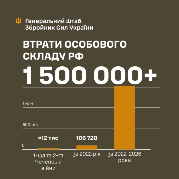 Баба і Кіт on we.ua