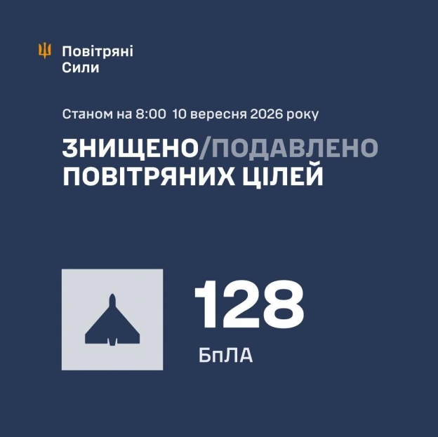 на we.ua