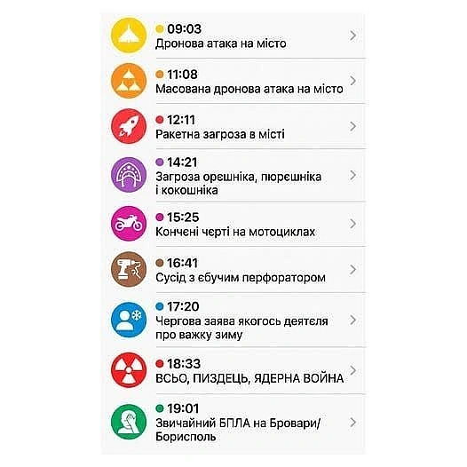 Що день прийдешній нам готує? - на we.ua