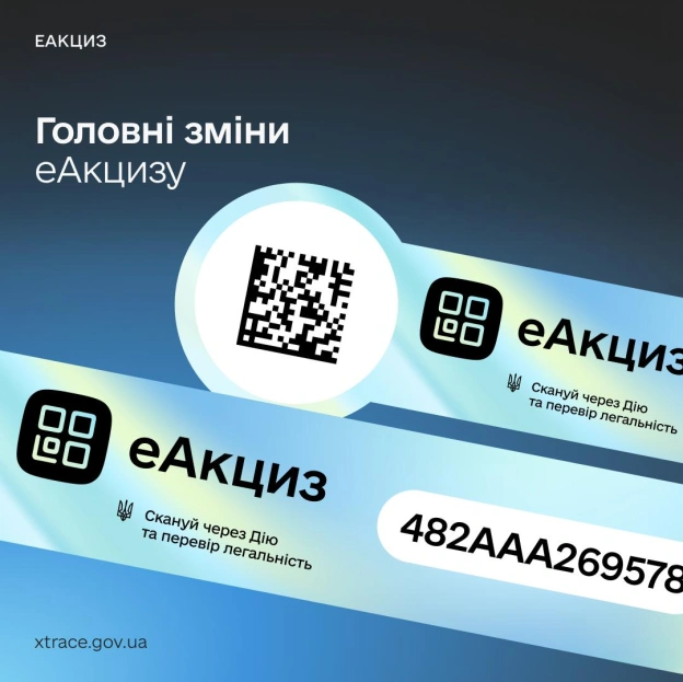 Більше часу на підготовку: запуск еАкцизу планують перенести на 1 липня 2027 року 🗓Інтеграція нових цифрових інструментів — це... - на we.ua