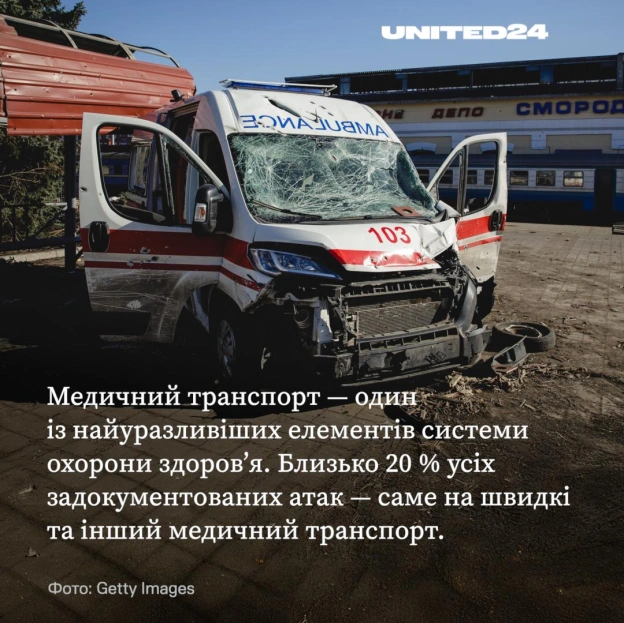 Під час саміту UNITED24 MODE постійний партнер UNITED24, неприбуткова організація Help Ukraine Now, оголосила про внесок у розмі... - на we.ua