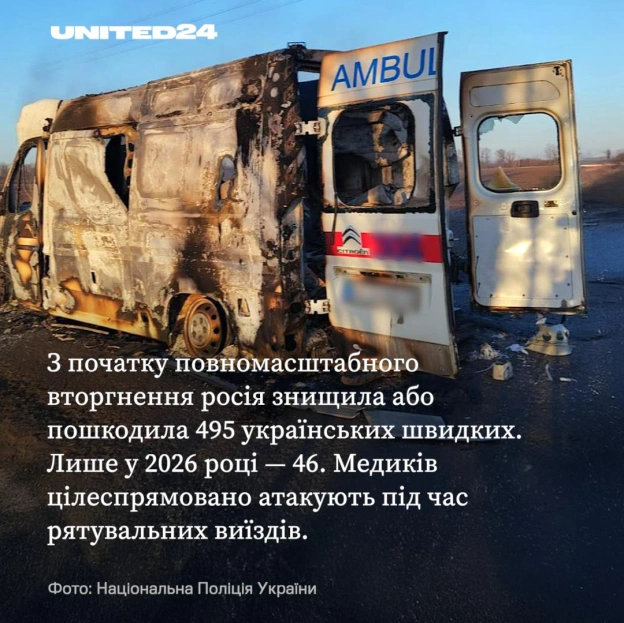 Під час саміту UNITED24 MODE постійний партнер UNITED24, неприбуткова організація Help Ukraine Now, оголосила про внесок у розмі... - на we.ua