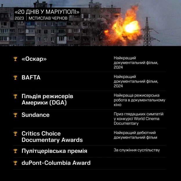 [1/2]Сьогодні, у День українського кіно, ми відзначаємо фільми, які стали потужним голосом України та її народу. Українські кі... - на we.ua