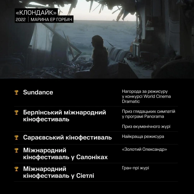 [1/2]Сьогодні, у День українського кіно, ми відзначаємо фільми, які стали потужним голосом України та її народу. Українські кі... - на we.ua
