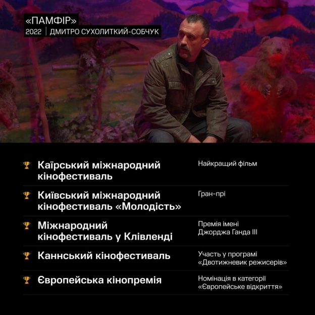[1/2]Сьогодні, у День українського кіно, ми відзначаємо фільми, які стали потужним голосом України та її народу. Українські кі... - на we.ua