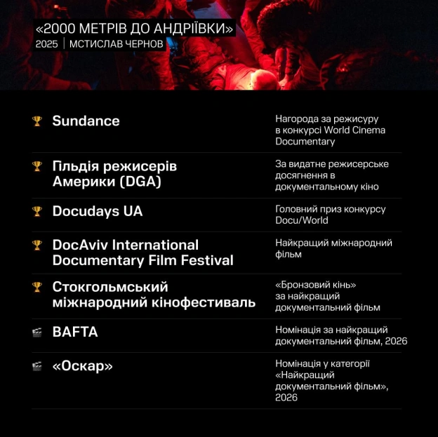 [2/2] - на we.ua