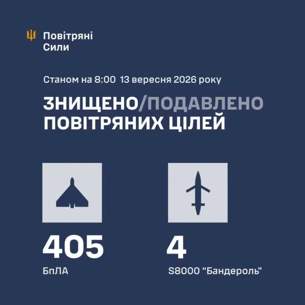 на we.ua