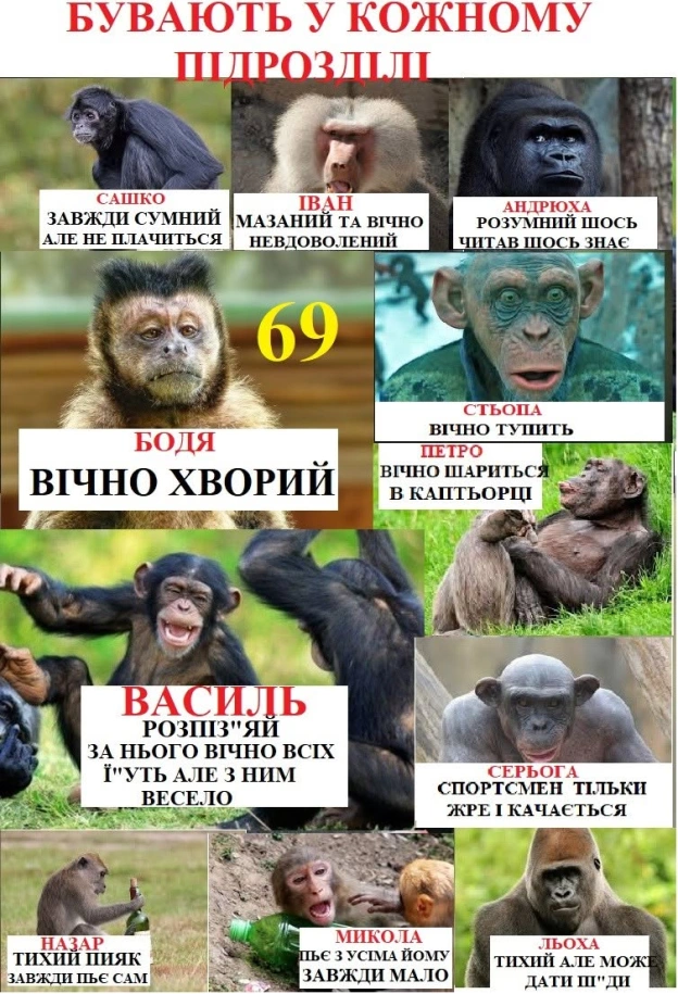 мему 6 рочків. Актуально 👍, не актуально🤪 - на we.ua