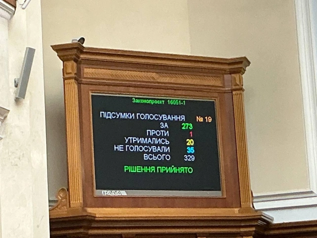 ❗️ Посилки з-за кордону до €150 оподатковуватимуть ПДВ: Рада підтримала у першому читанні скасування пільги на посилки. Закон ... - на we.ua