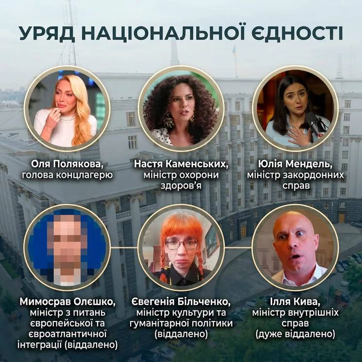 Додавайте своїх кандидатів (с) Діма Коваленко @memargam - на we.ua