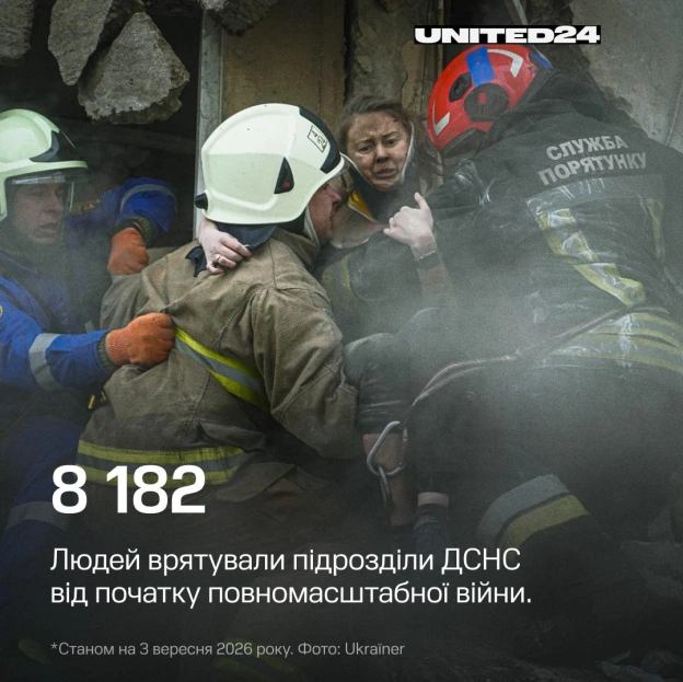 Щодня українські рятувальники прямують туди, де небезпечно, щоб рятувати життя після російських атак.Від початку повномасштабн... - на we.ua