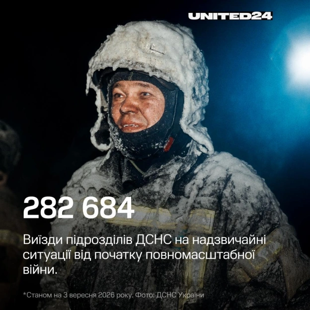 Щодня українські рятувальники прямують туди, де небезпечно, щоб рятувати життя після російських атак.Від початку повномасштабн... - на we.ua