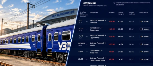 Поїзди по всій країні затримуються до 14 годин через російські атаки, — УЗ✅ Ми у Telegram | Viberhttps://invite.viber.com/?g2=... - UkraineNow на we.ua