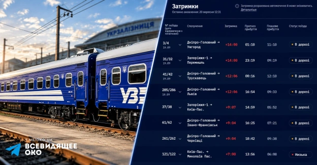 Поїзди по всій країні затримуються до 14 годин через російські атаки, — УЗ✅ Ми у Telegram | Viberhttps://invite.viber.com/?g2=... - на we.ua