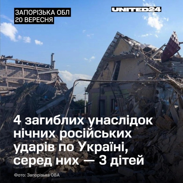 Унаслідок нічного російського терору проти України щонайменше 4 людей загинули, троє з них — діти.📍 Київщина: російський удар ... - на we.ua