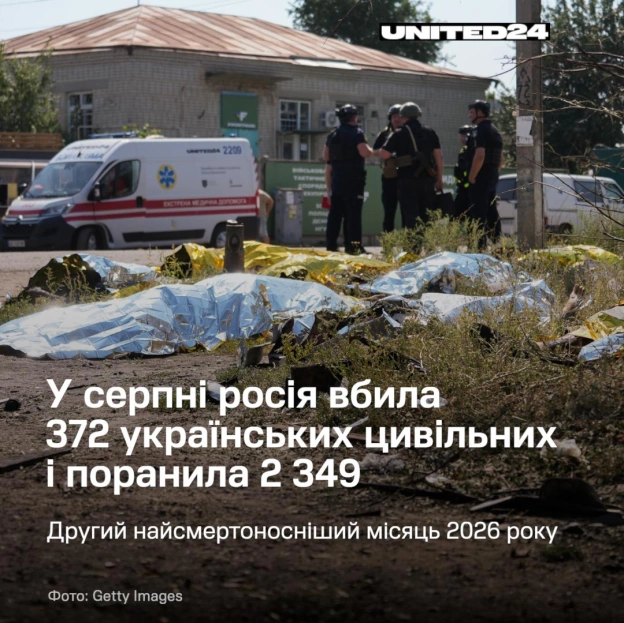 Моніторингова місія ООН з прав людини в Україні опублікувала новий звіт щодо жертв серед цивільного населення в серпні 2026 року... - на we.ua
