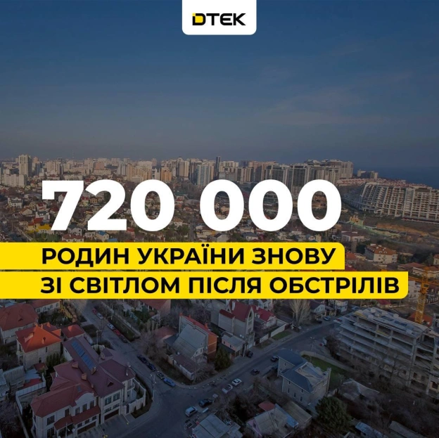 ⚡️За минулий тиждень енергетики ДТЕК повернули світло для 720 тис. родин після обстрілів рфНам вдалося повернути електрику в 7... - на we.ua